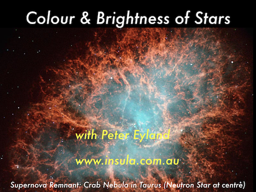 colourBrightnes of Stars